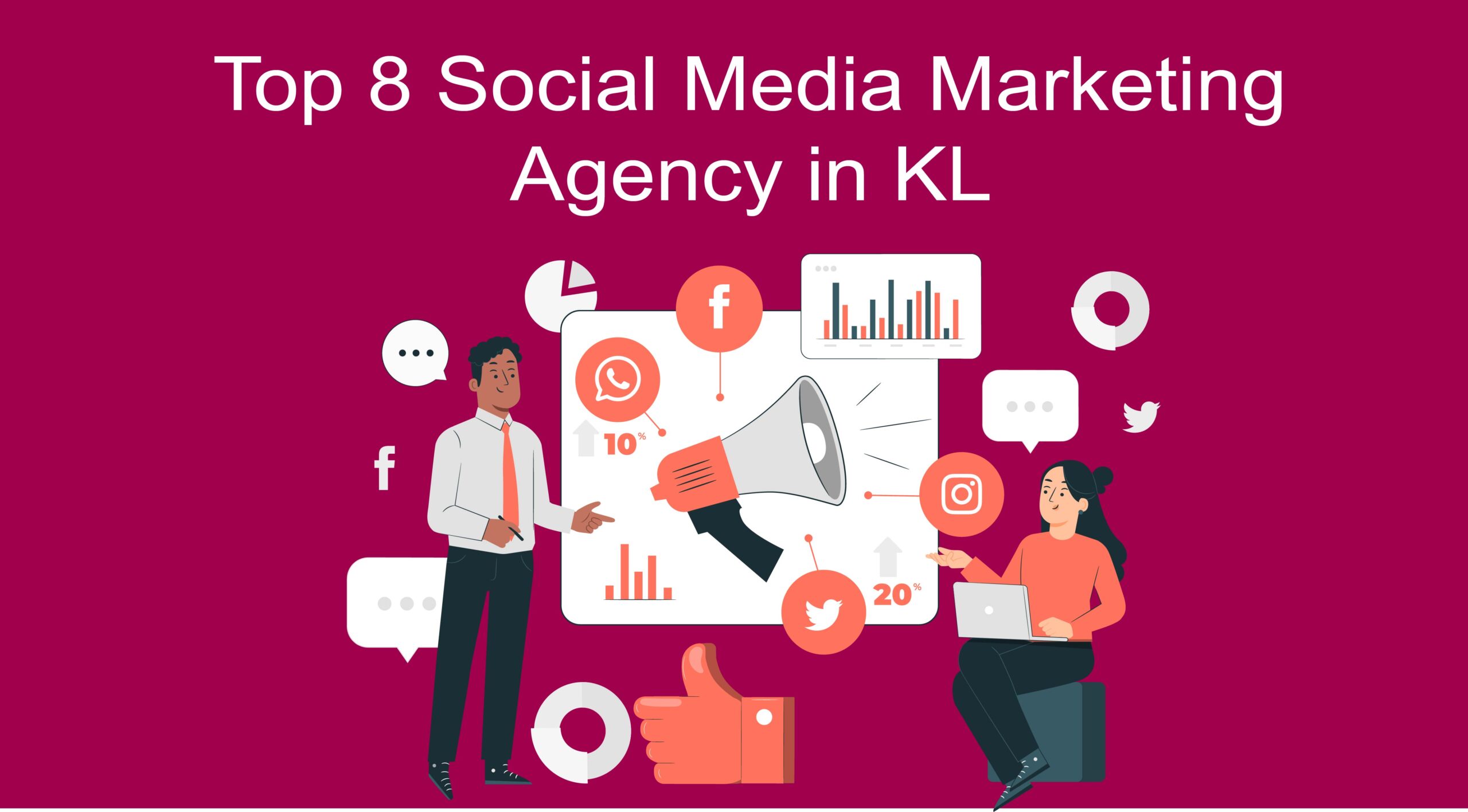 Social Media Marketing Agency in KL