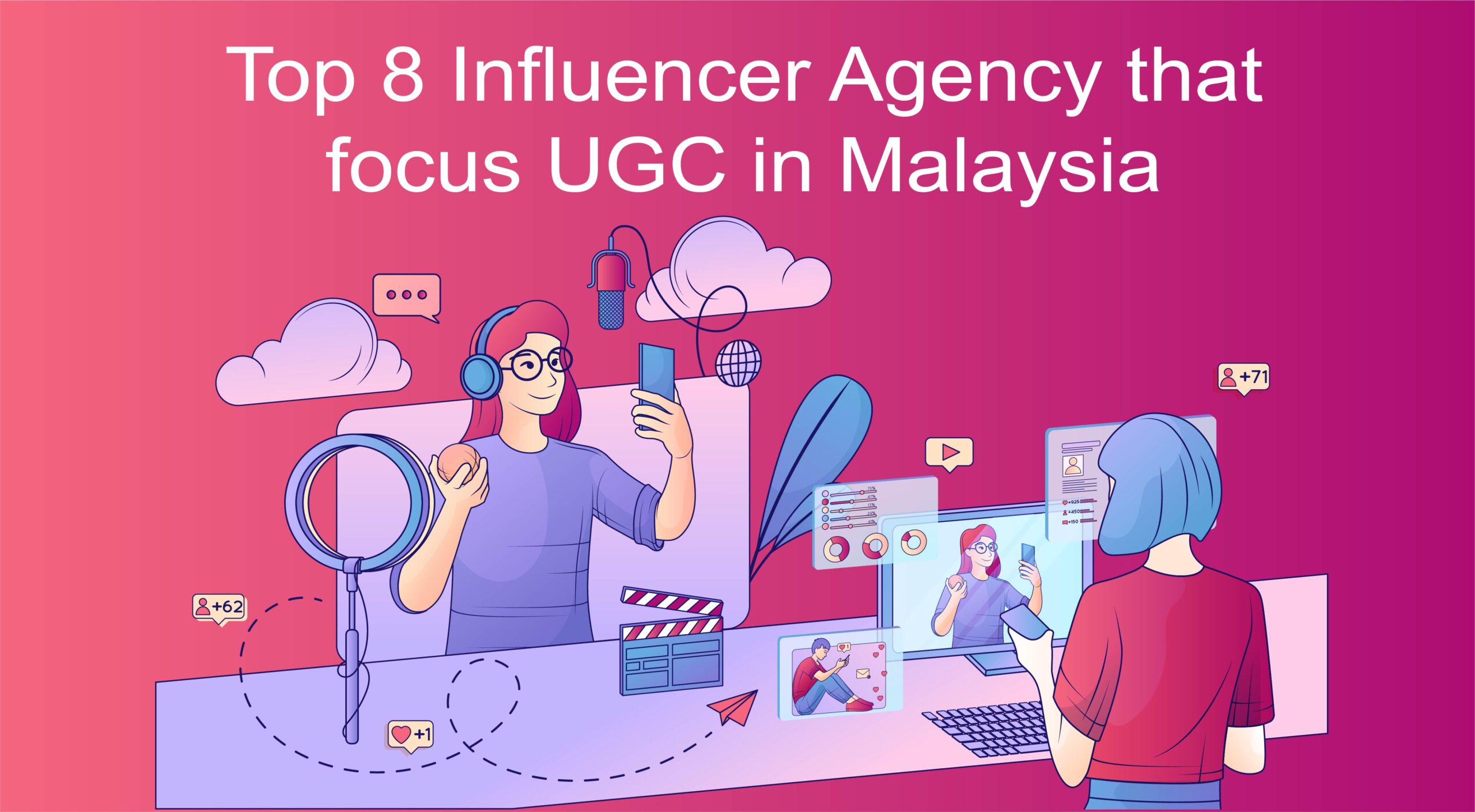 Influencer Agency that focus UGC in Malaysia